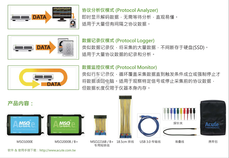 皇晶MSO逻辑分析协议分析示波器