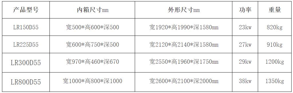 宇泰YTQS冷热冲击箱-左右两箱LR-D55系列型号规格宇捷弘业