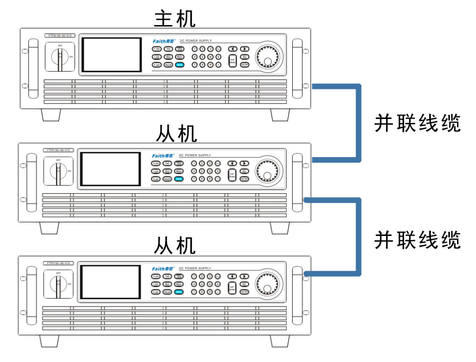宽范围大功率可编程直流电源FTP9000系列主从并机功能宇捷弘业