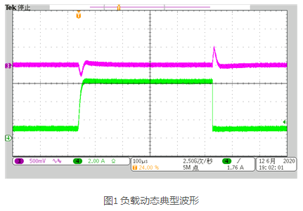 小功率电子负载实现快速负载瞬态测试宇捷弘业