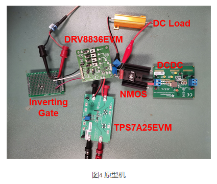 小功率电子负载实现快速负载瞬态测试宇捷弘业