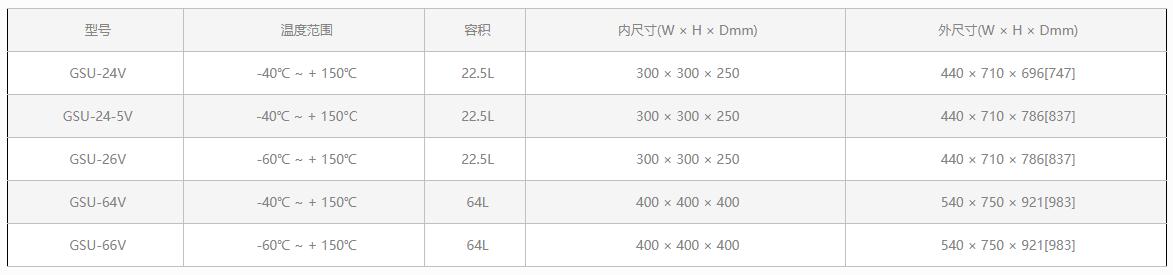 宇捷弘业小型高低温试验箱(立式)GSU系列