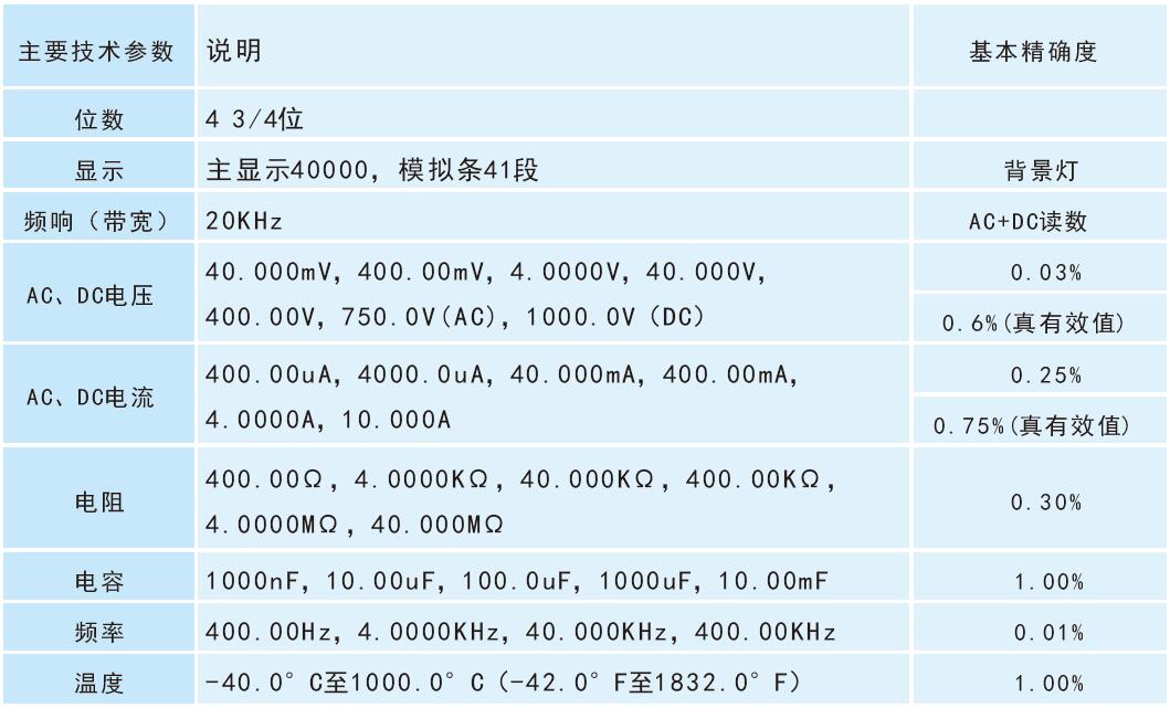 工业用万用表FT330系列技术参数宇捷弘业