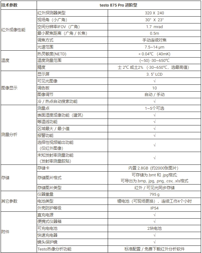 德图testo红外热像仪875Pro进阶型规格参数宇捷弘业