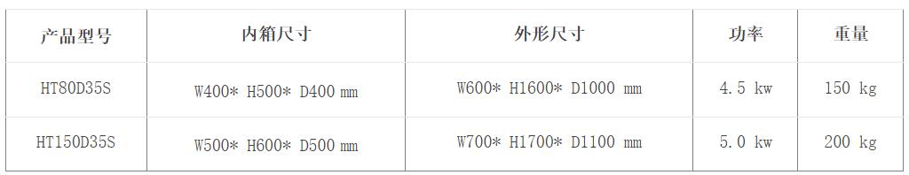 宇泰YTQS恒温恒湿箱Mini型HT-D35S系列规格参数宇捷弘业