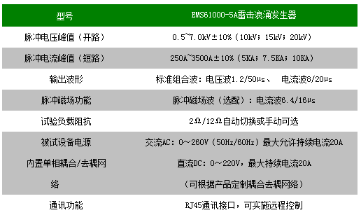 智能型雷击浪涌发生器EMS61000-5A