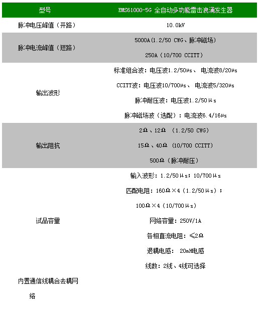 全自动多功能雷击浪涌发生器EMS61000-5G