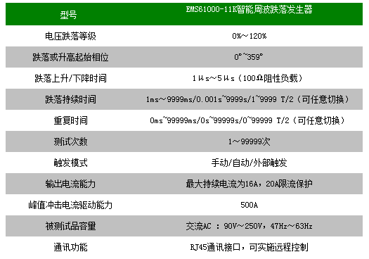 周波跌落发生器EMS61000-11K