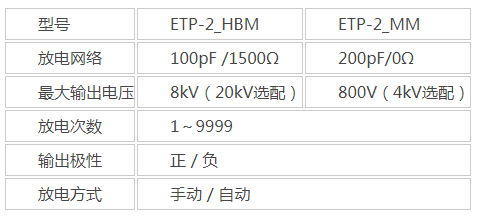 静电测试平台ETP-2-HBM/MM