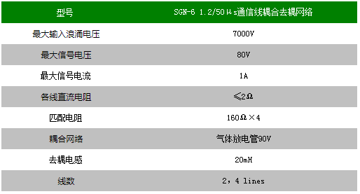 1.2/50μs通信线耦合去耦网络SGN-6