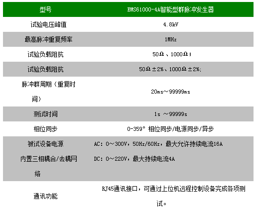 EMS61000-4B脉冲群发生器