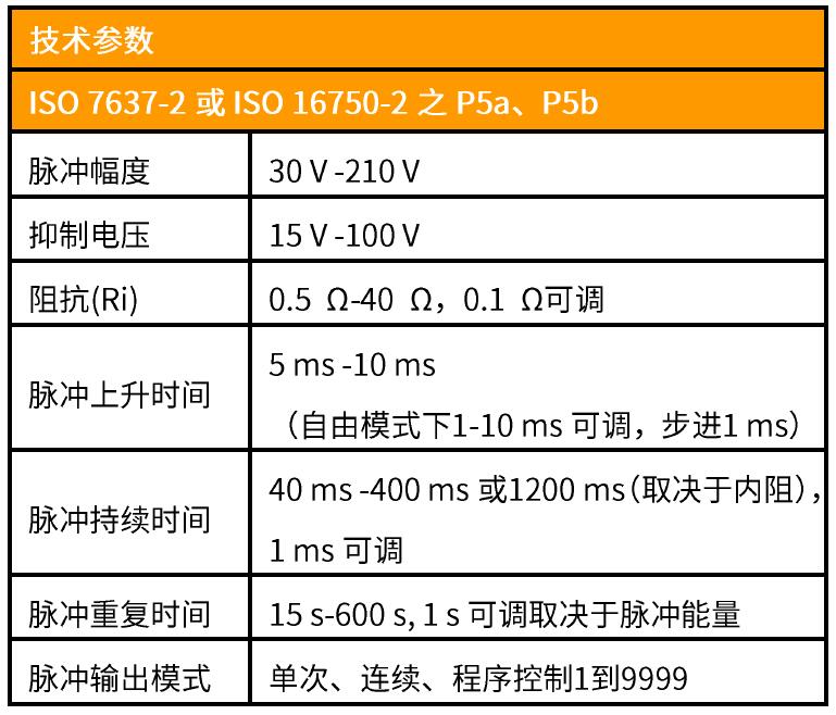 抛负载脉冲模拟器LDS 200NxxD系列规格参数宇捷弘业