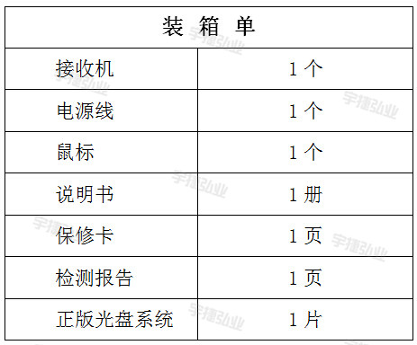 EMI接收机EM5080系列