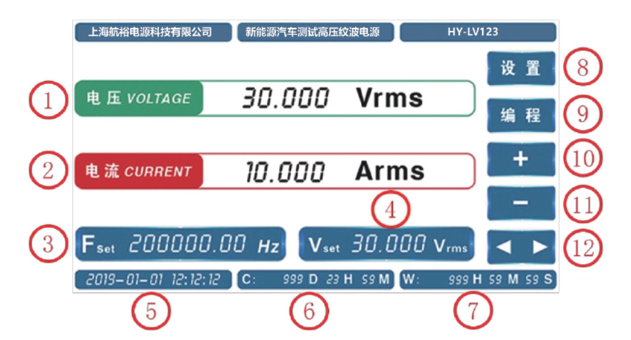 新能源汽车测试高压纹波电源HY-LV123系列显示宇捷弘业