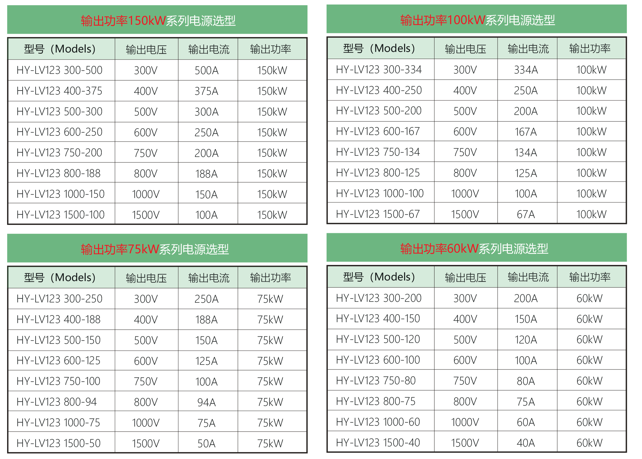 新能源汽车测试高压纹波电源HY-LV123系列规格参数宇捷弘业