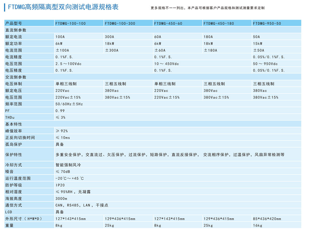 模块化双向测试电源FTDM系列规格表宇捷弘业
