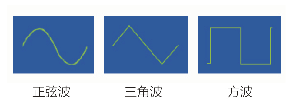  汽车电子测试高速电源HY-BP系列任意波编辑功能宇捷弘业