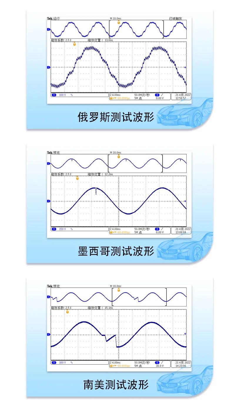 爱科测试电源,满足新能源汽车多国电网适应性测试宇捷弘业
