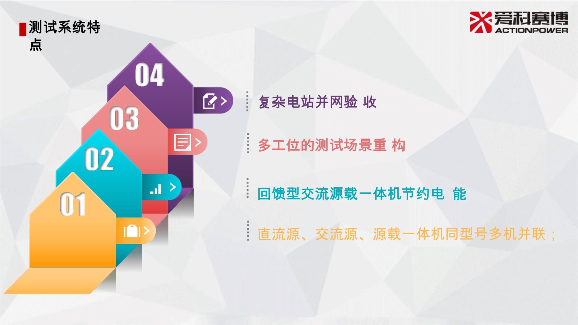 爱科赛博测试系统特点宇捷弘业