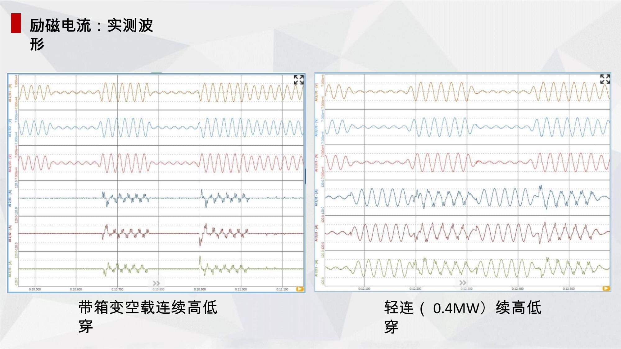 爱科赛博电源如何解决变压器励磁涌流的问题宇捷弘业