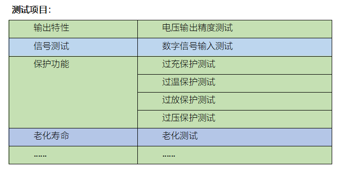 直流电源、电子负载的电动工具PCBA测试解决方案宇捷弘业