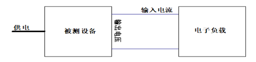 电子负载示意图宇捷弘业