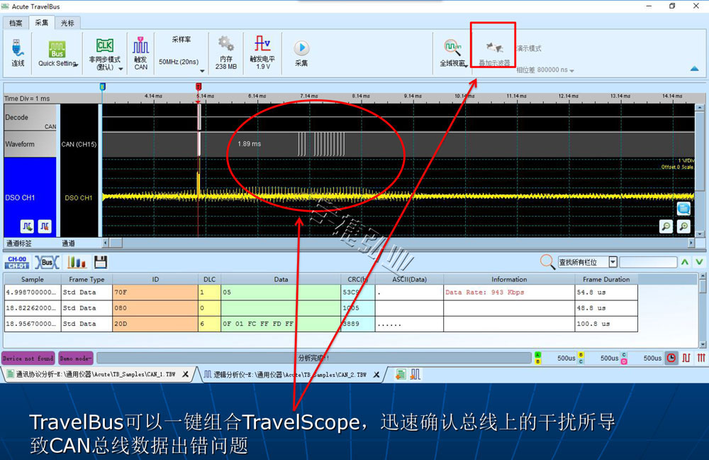 皇晶Acute TravelBus逻辑分析仪+协议分析仪TB2016B/E/F系列宇捷弘业
