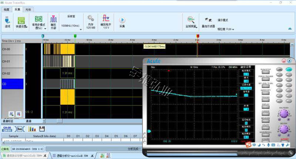 皇晶Acute TravelBus逻辑分析仪+协议分析仪TB2016B/E/F系列宇捷弘业
