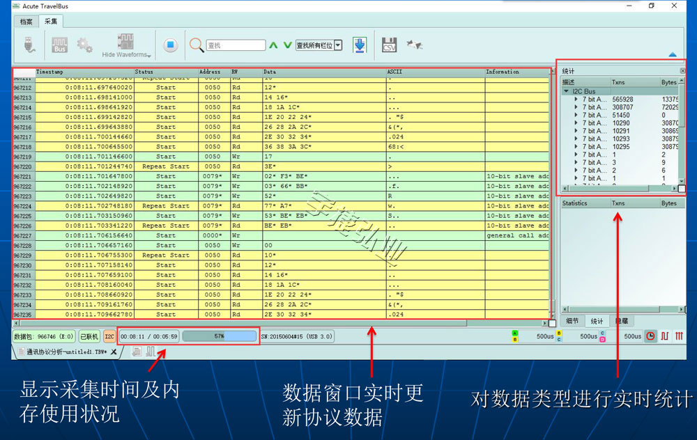 皇晶Acute TravelBus逻辑分析仪+协议分析仪TB2016B/E/F系列宇捷弘业