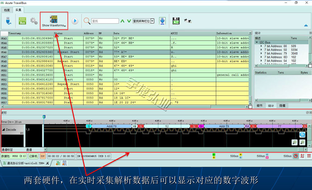 皇晶Acute TravelBus逻辑分析仪+协议分析仪TB2016B/E/F系列宇捷弘业