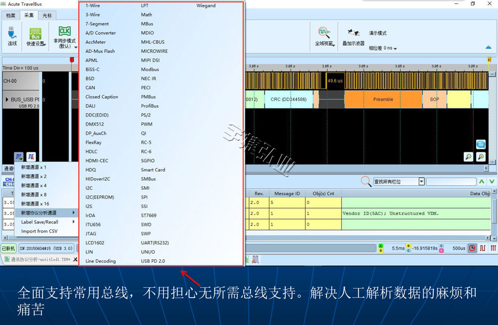 皇晶Acute TravelBus逻辑分析仪+协议分析仪TB2016B/E/F系列宇捷弘业