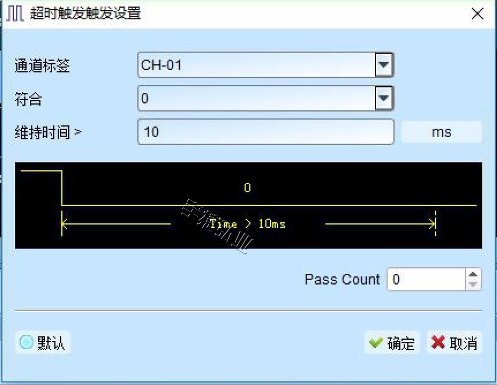 皇晶Acute TravelBus逻辑分析仪+协议分析仪TB2016B/E/F系列宇捷弘业