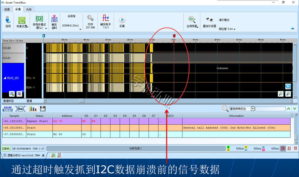 皇晶Acute TravelBus逻辑分析仪+协议分析仪TB2016B/E/F系列宇捷弘业
