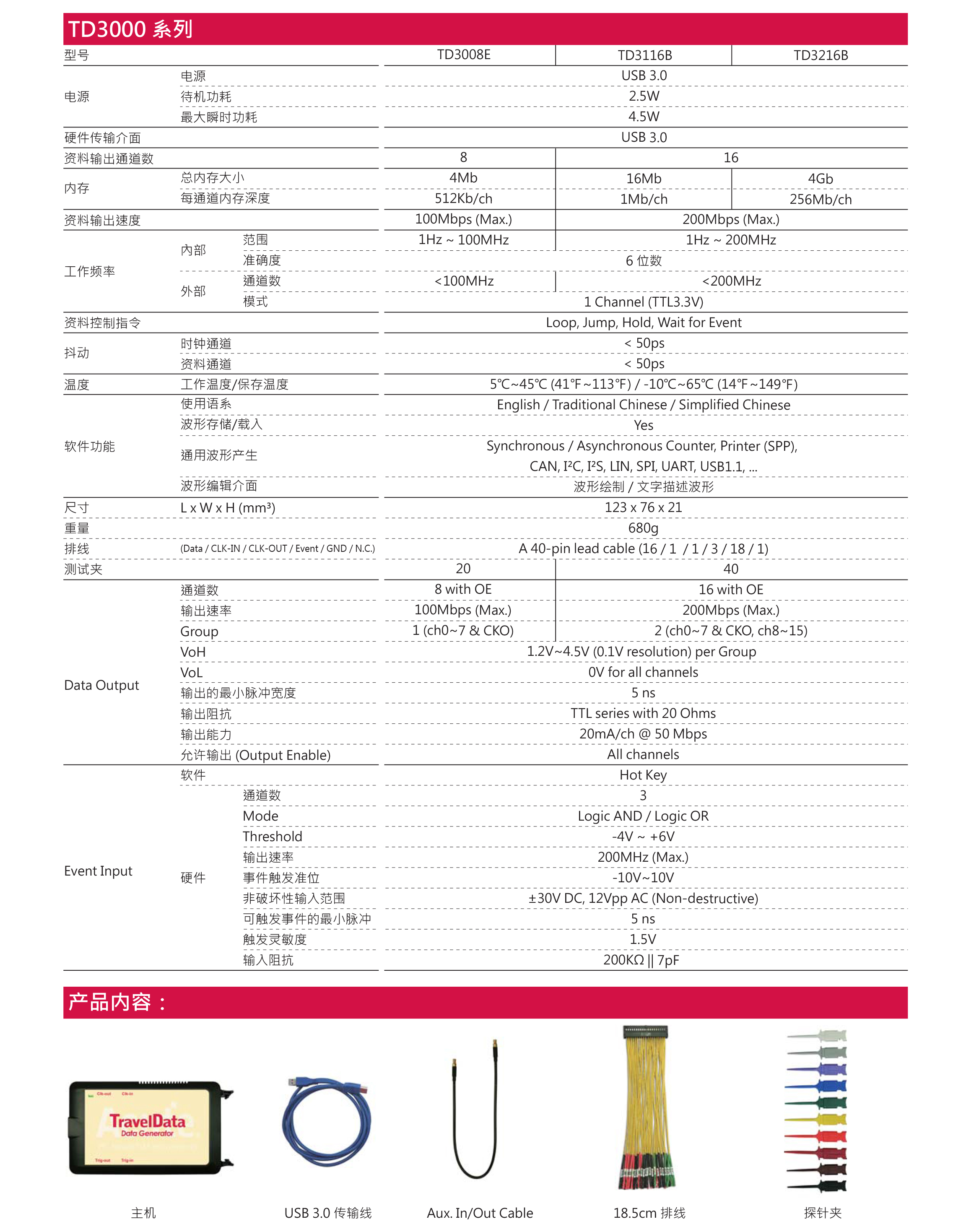 皇晶数字信号发生器TD3008E/TD3116B/TD3216B参数