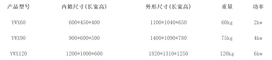 盐雾箱YWX规格参数宇捷弘业