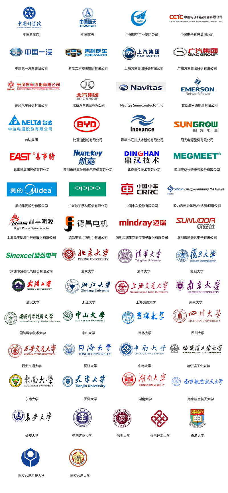 知用Cybertek部分典型客户-电流探头,高压差分探头,柔性电流探头,电流互感器,接收机