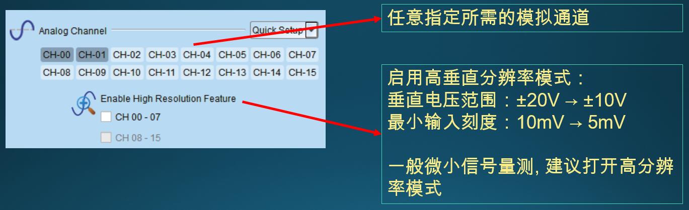 类比设定
