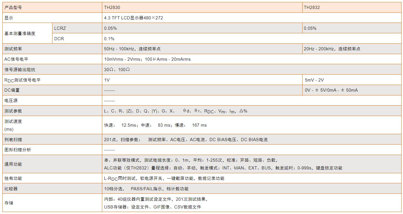 精密LCR数字电桥TH2830技术参数宇捷弘业