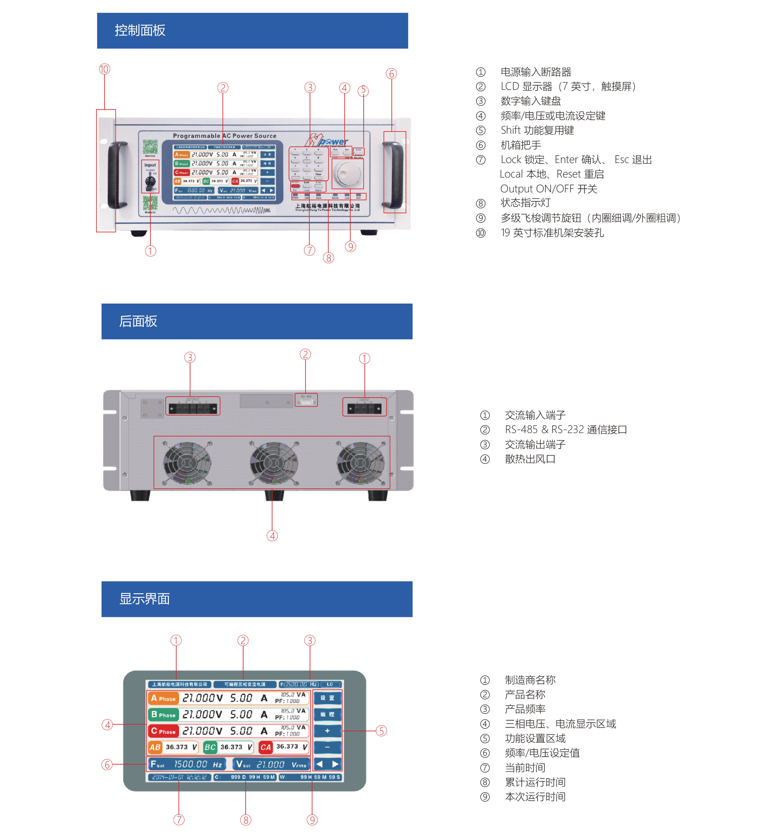 线性可编程交流电源HY-PLA系列控制面板和显示宇捷弘业