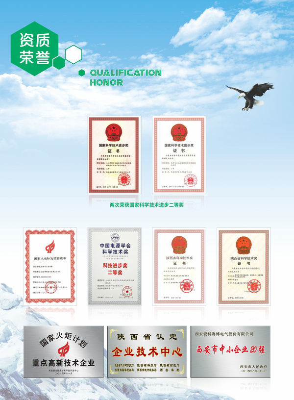 爱科赛博荣誉资质