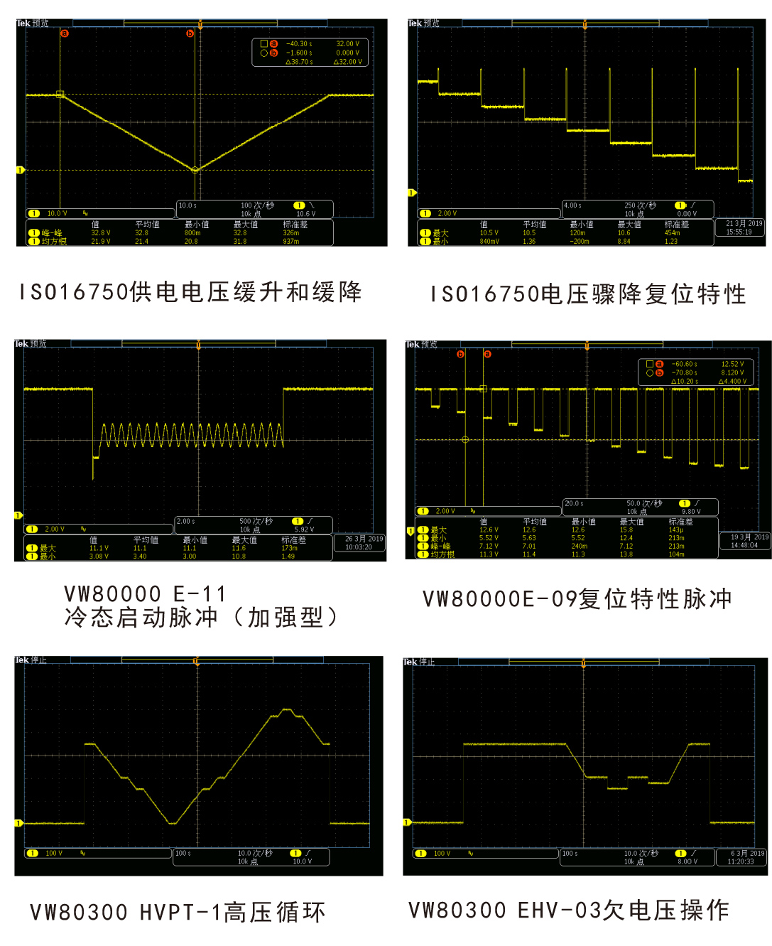 汽车供电波形模拟测试电源宇捷弘业