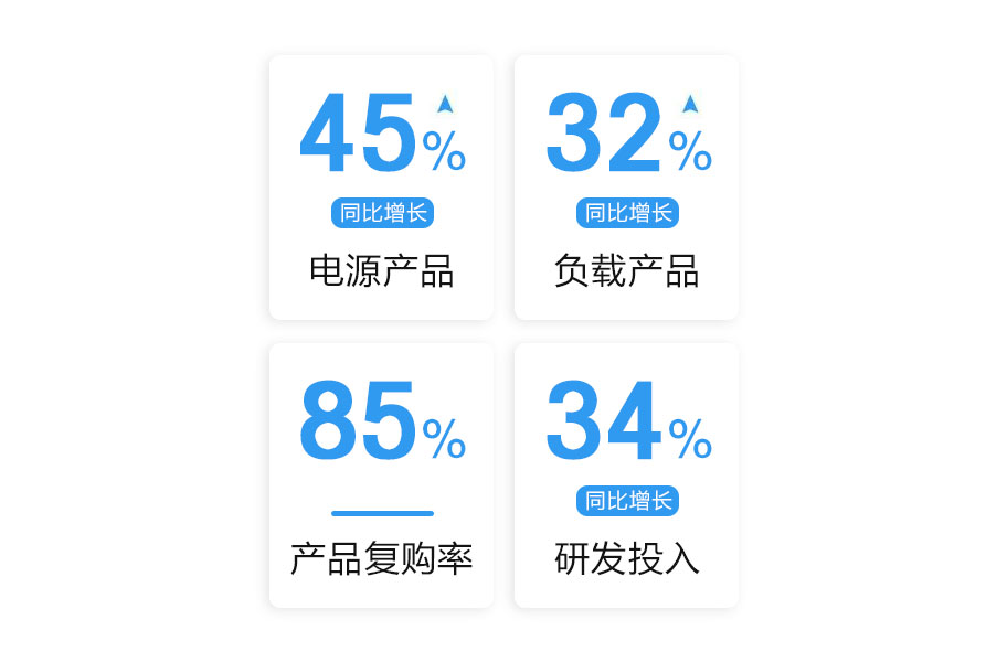 费思电源电子负载宇捷弘业一级代理全国最大代理商