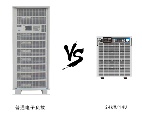 FT68200AE系列超大功率电子负载
