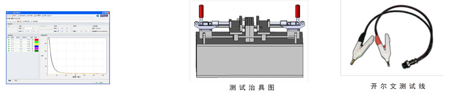 宇捷弘业超级电容漏电测试仪FT8320产品组成