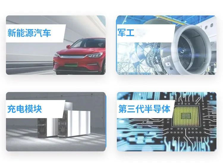 费思产品采购量前四的行业宇捷弘业