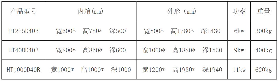 高低温湿热箱HT-D40B规格参数宇捷弘业