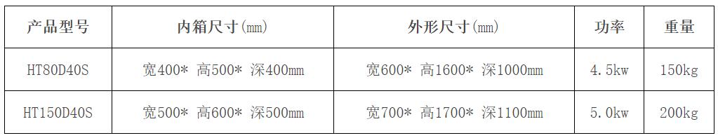 宇泰YTQS高低温湿热箱小型HT-D40S系列规格参数宇捷弘业