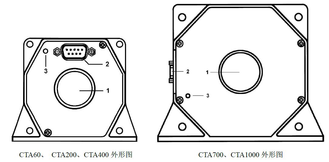 高精度互感器CTA系列产品说明宇捷弘业
