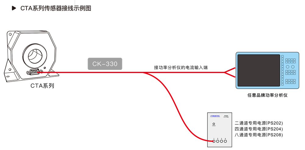 高精度电流互感器CTA系列接线示例图宇捷弘业
