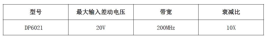高频低压差分探头DP6021简要说明宇捷弘业